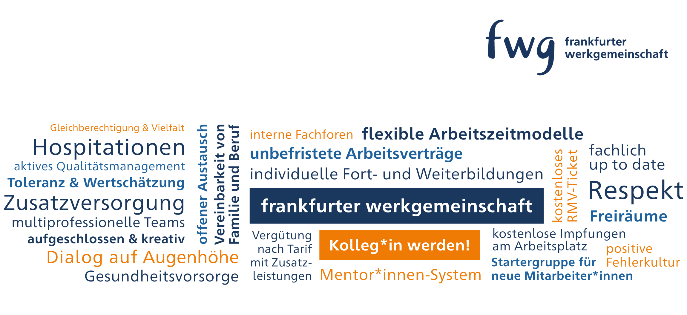 Header von frankfurter werkgemeinschaft